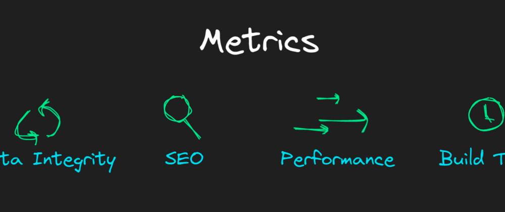 Cover image for Should we use CSR, SSR, SSG, or ISR on Next.js?