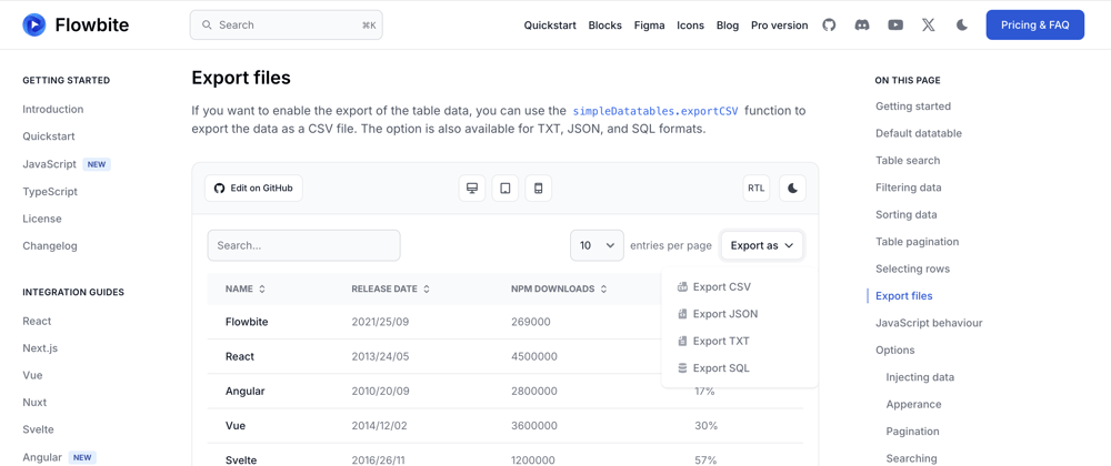 Cover image for Open-source datatable components built with Tailwind CSS and Flowbite