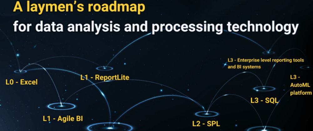 A Laymen’s Roadmap for Data Analysis and Processing Technology