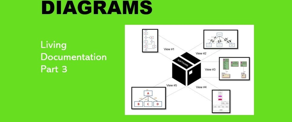 Cover image for Code as diagrams - What's the point? 