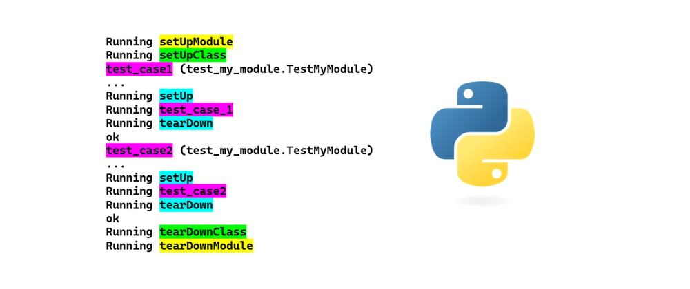 Cover image for Boost Your Python Unit Tests: A Beginner's Guide to Abstraction 🚀