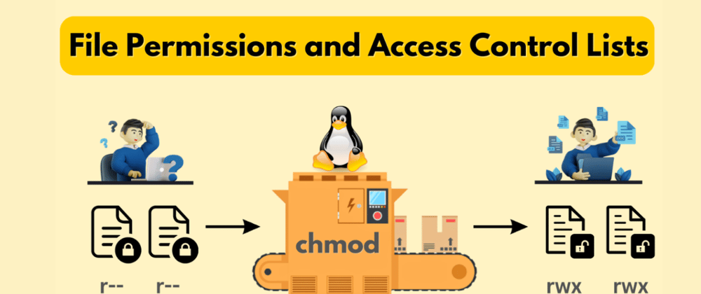 Cover image for 😍Day 6: Master File Permissions and Access Control Lists