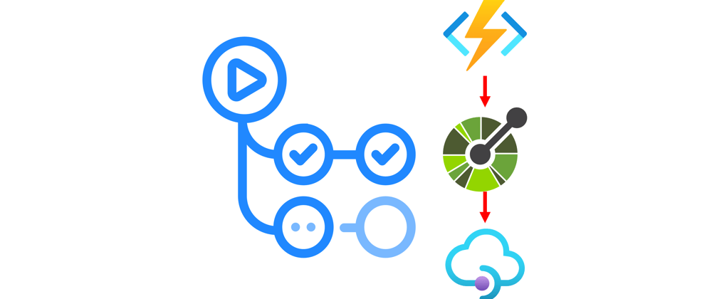 Cover image for Publishing OpenAPI Document from Azure Functions to Azure API Management within CI/CD Pipeline