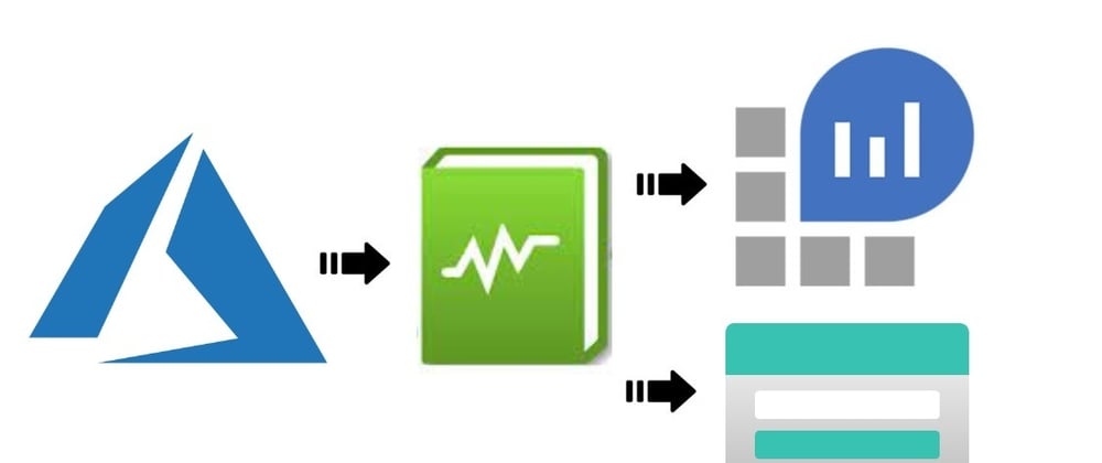 Cover image for Diagnostic Settings Architecture for IaC