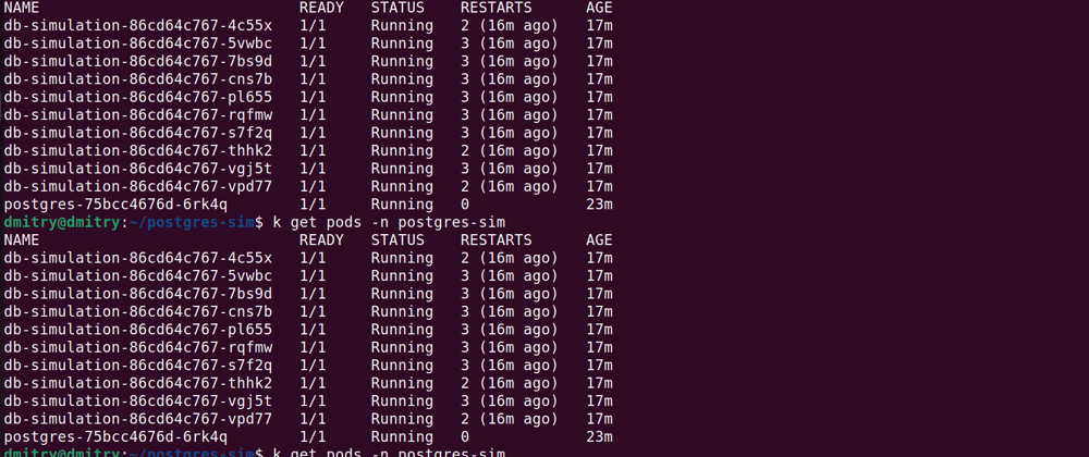 Troubleshooting a CrashLoopBackOff status in Kubernetes