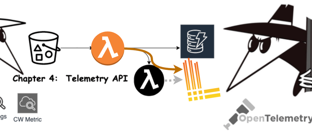 Cover image for Building an AWS Lambda Telemetry API extension for direct logging to Grafana Loki