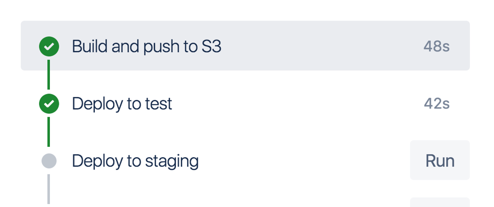 Cover image for Como Configurar uma Pipeline para Bitbucket Pipelines em um Projeto Node.js