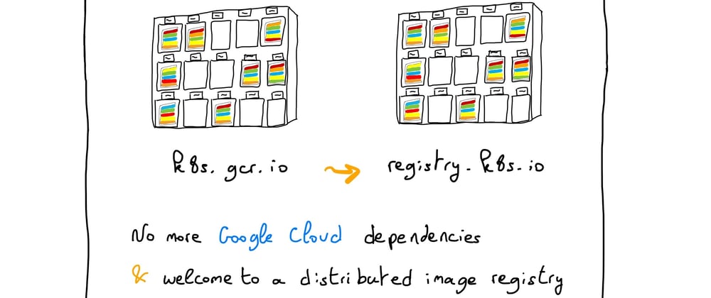 Cover image for Understanding Kubernetes: part 48 – Kubernetes 1.27 Changelog