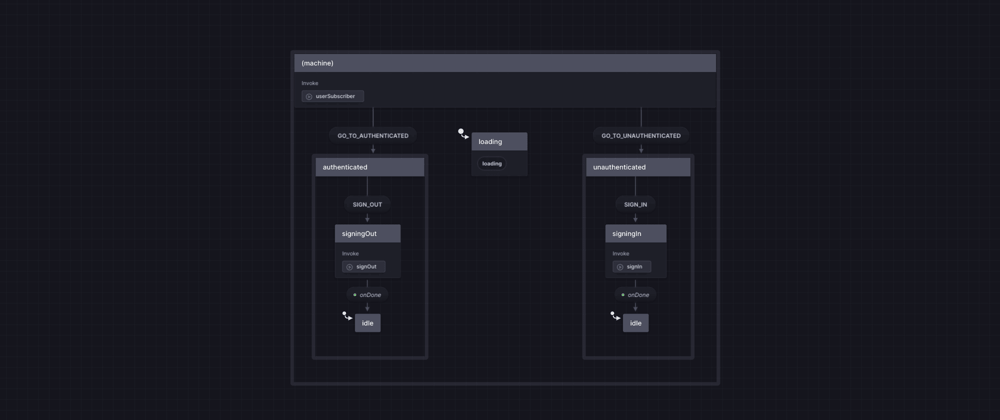 Cover image for Real-time data with xState, Firebase and Next.js