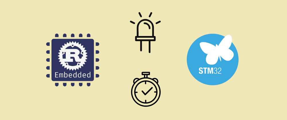Cover image for STM32F4 Embedded Rust at the HAL: Button Controlled Blinking by Timer Polling