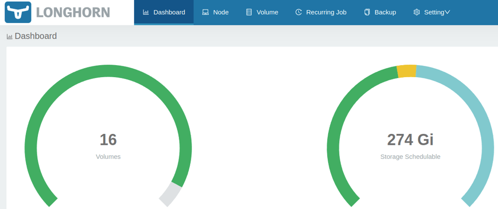 Cover image for Kubernetes homelab - Learning by doing, Part 4: Storage