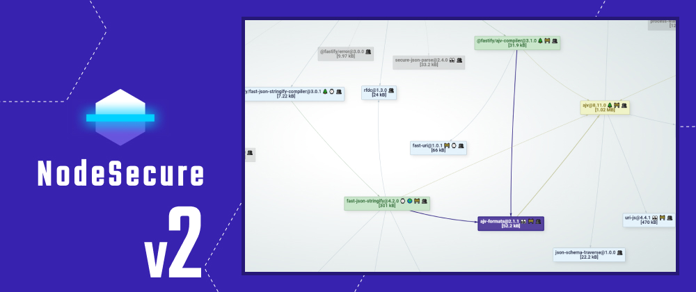 Cover image for NodeSecure CLI v2.0.0