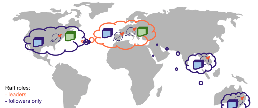 Cover image for geo-distribution with 🚀 YugabyteDB tablespaces