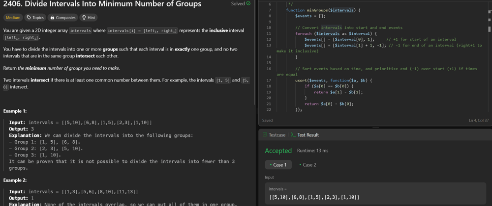 Cover image for 2406. Divide Intervals Into Minimum Number of Groups