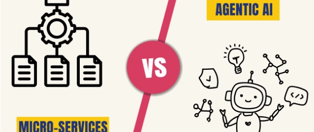 Microservices vs AI Agent