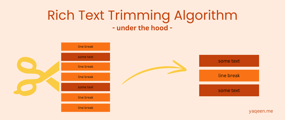 Cover image for Rich Text Trimming Algorithm