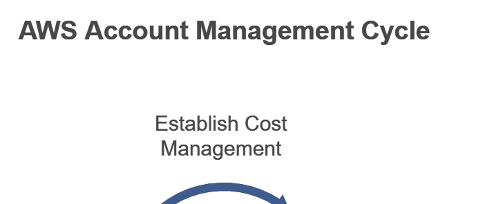 How to Effectively Manage Your AWS Linked Account