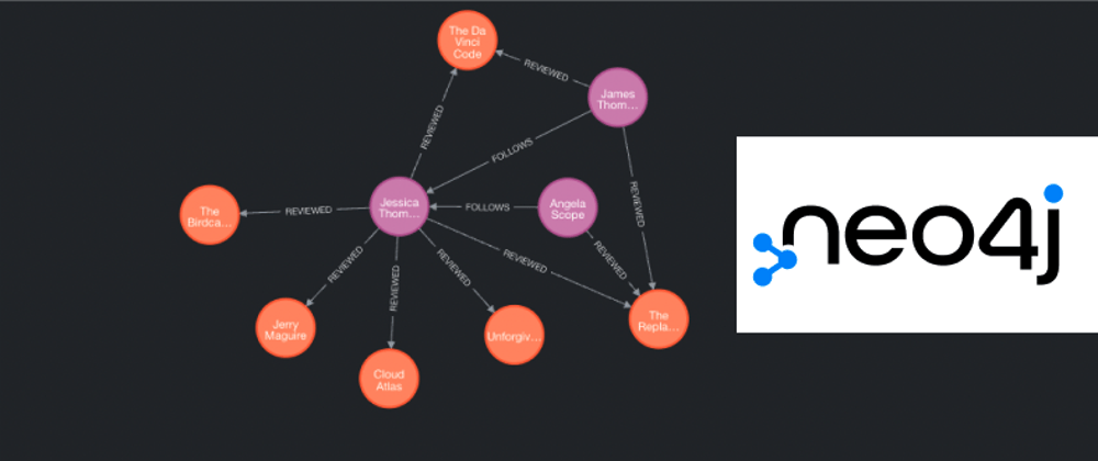 Cover image for 🔵 Primeiros passos com Neo4j e Cypher