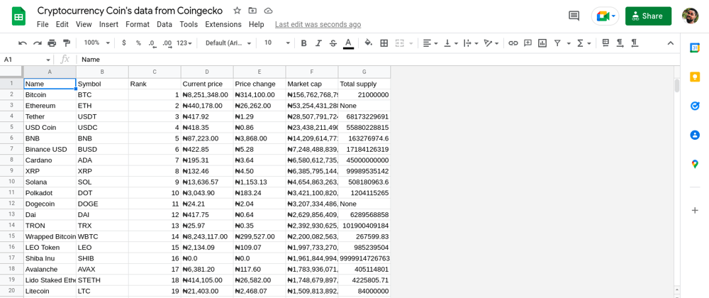 Cover image for Django and Google Spreadsheet API: Automatically creating and deleting multiple tabs or sheets