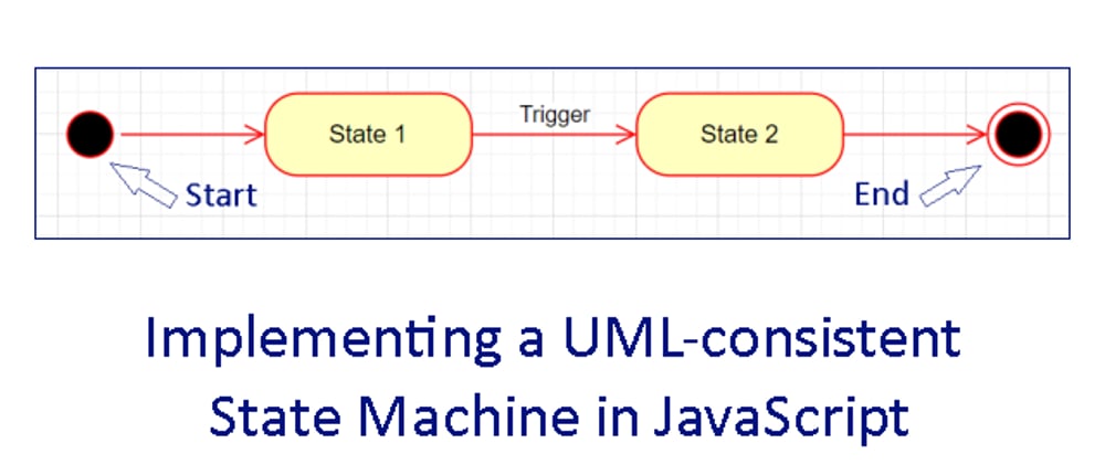 Cover image for State models