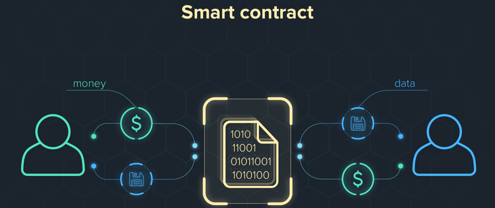 Cover image for Solidity, smart contracts et IPFS