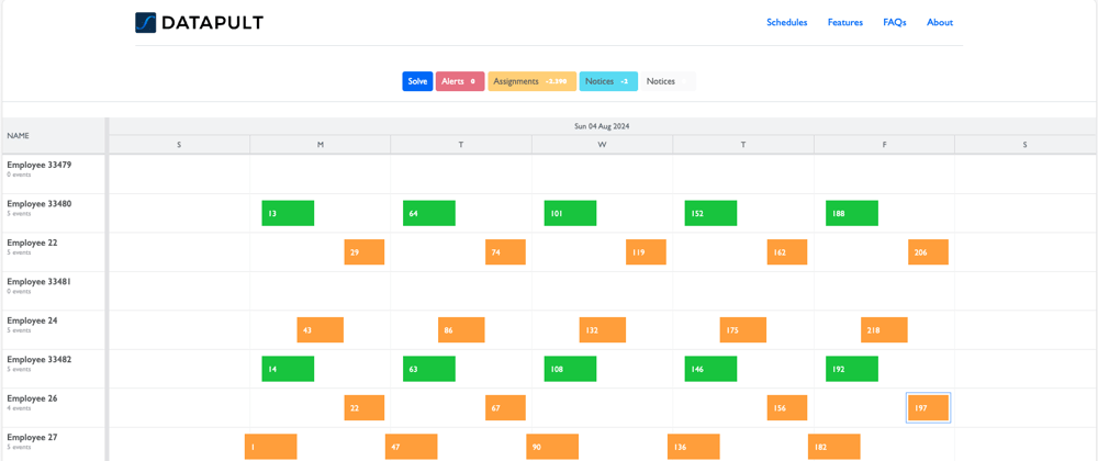 Cover image for Advanced Scheduling Patterns with Demand-Based Matching, Skills, and Competencies. Part 4.