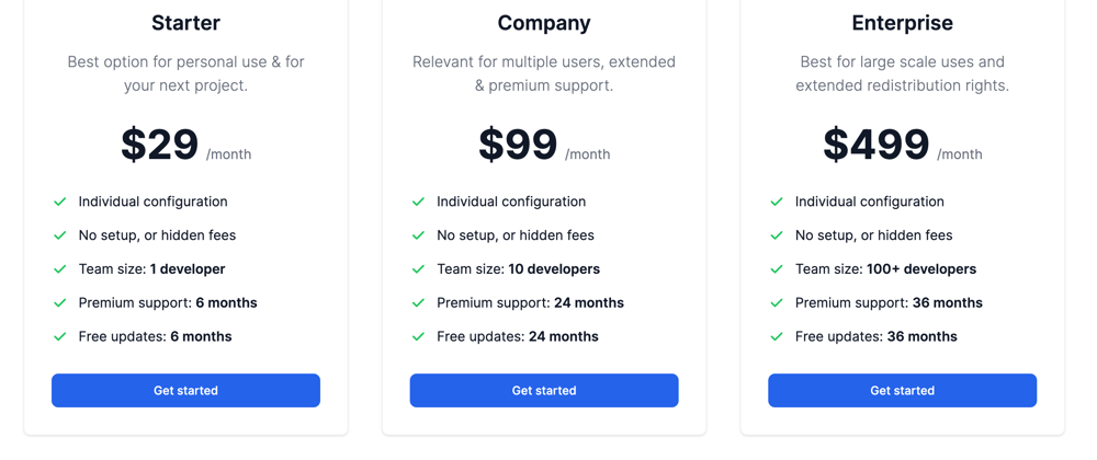 Cover image for How to build a pricing table with Tailwind CSS and Flowbite