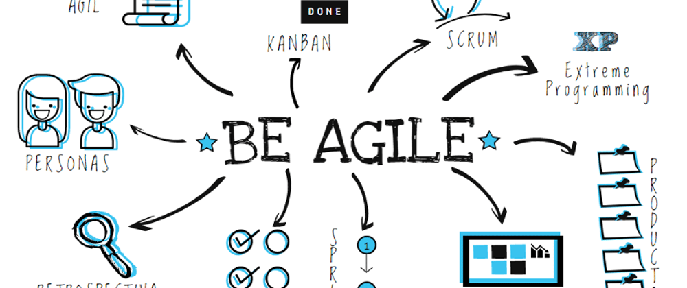 Agile Methodologies and Best Practices