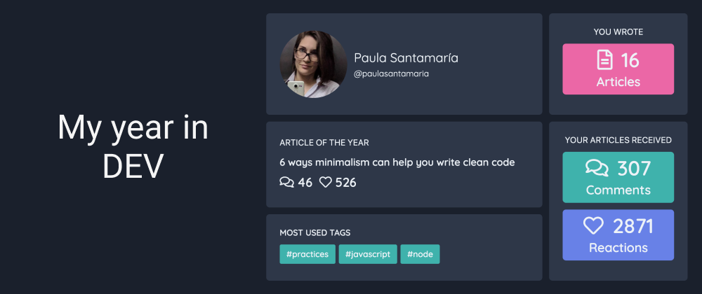 Cover image for Your year in DEV - Check your stats!