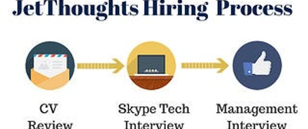 How We Hire Developers at JetThoughts