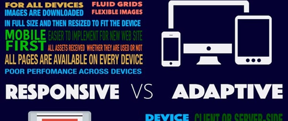 Responsive or Adaptive Design? Find out which one is better for you