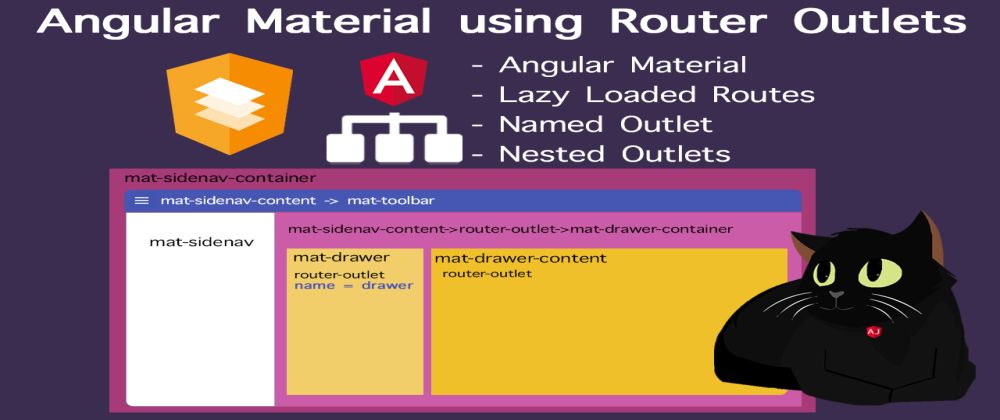 Cover image for Angular Material Router Outlet