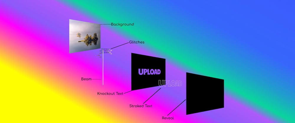 Cover image for How to make a slick CSS animation from Upload