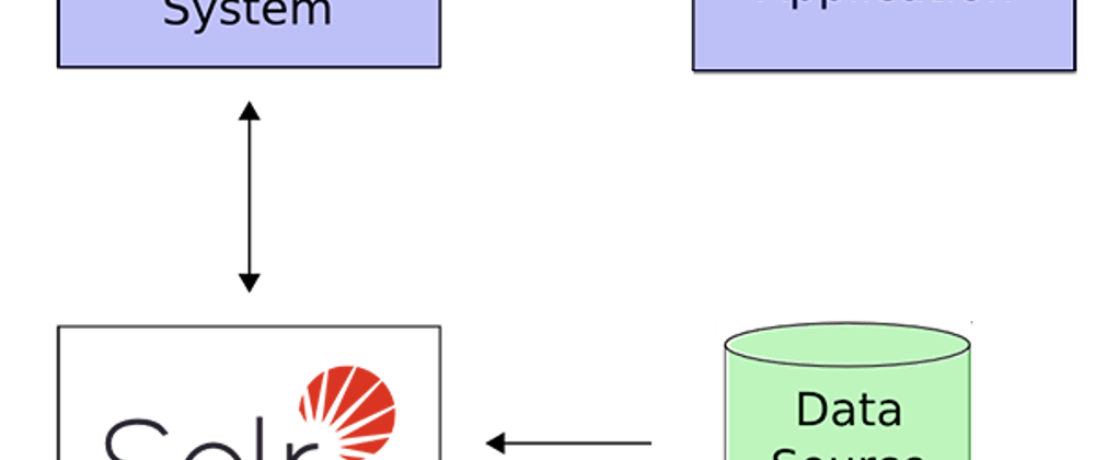 Cover image for CakePHP and Solr Integration