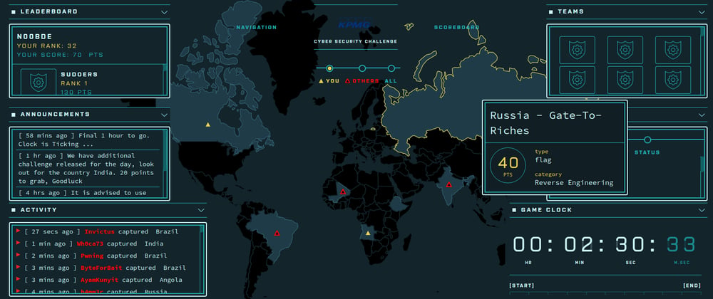 My First CTF Writeup : KPMG Cyber Security Challenge 2019