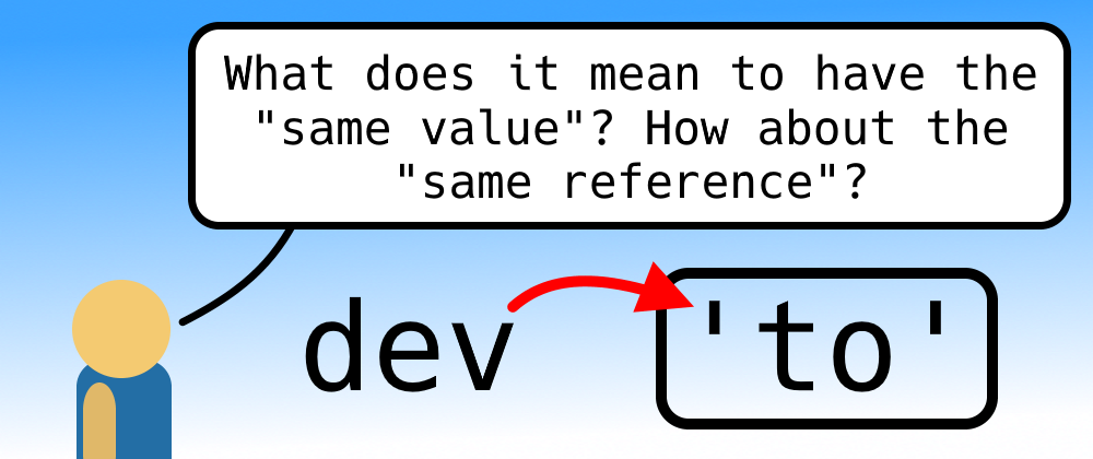 Cover image for "Same Reference" vs. "Same Value"