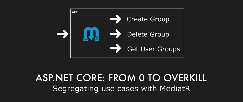 Cover image for E034 - Segregating use cases with MediatR - ASPF02O