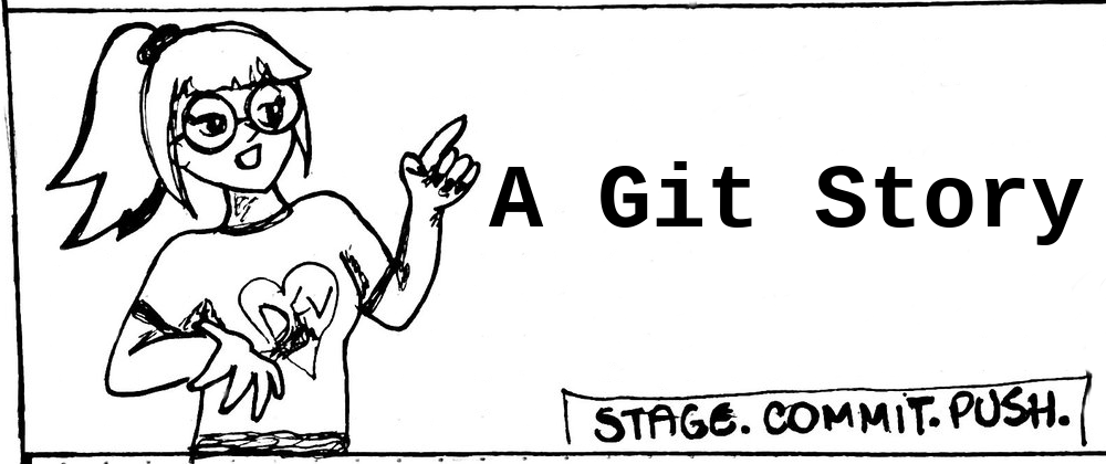 Cover image for Stage. Commit. Push. A Git Story (Comic)