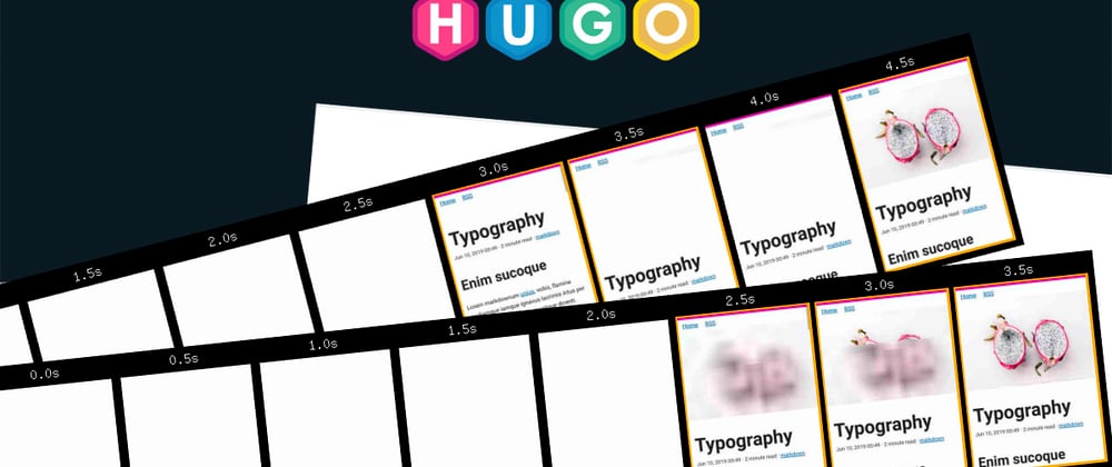 Cover image for Responsive images for Hugo