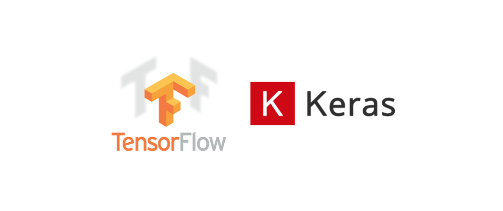 Cover image for Introduction to Multilayer Neural Networks with TensorFlow’s Keras API