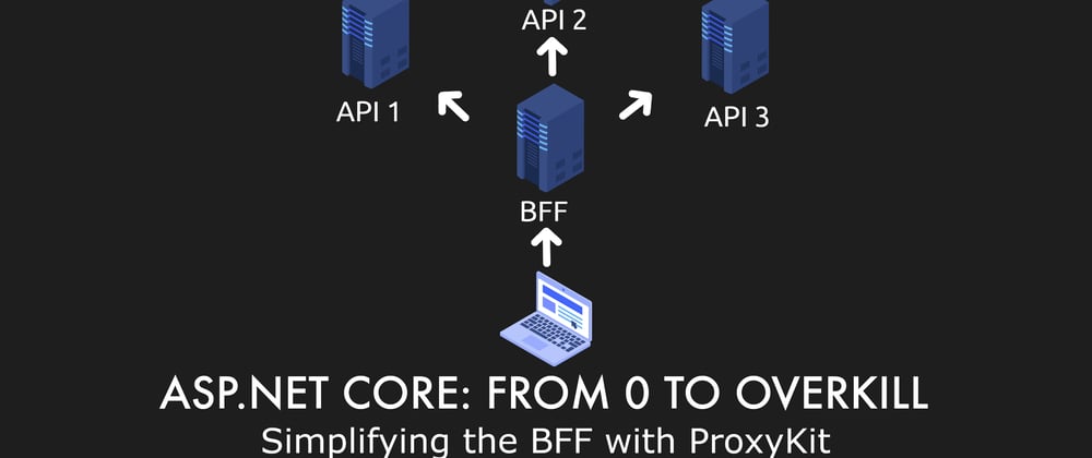 Cover image for Episode 029 - Simplifying the BFF with ProxyKit - ASP.NET Core: From 0 to overkill