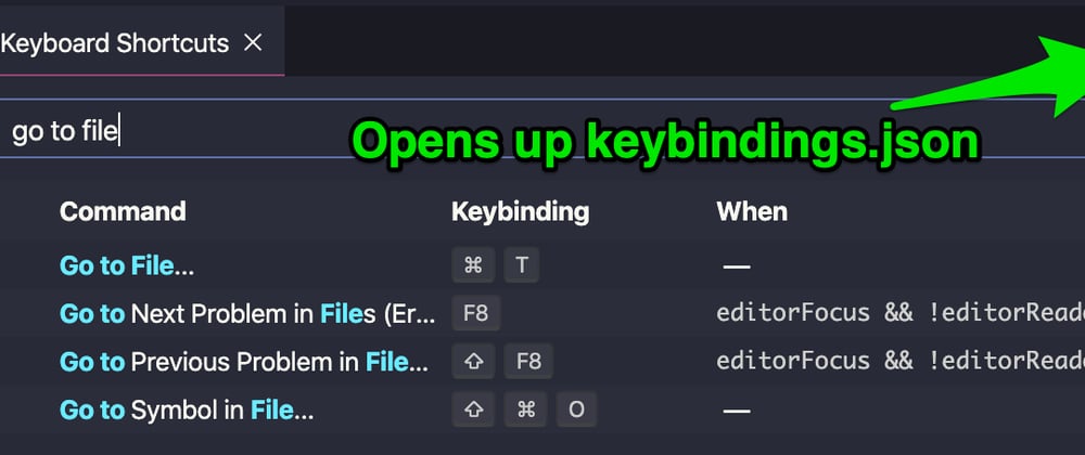 Cover image for Customised (and effective) Visual Studio Code keyboard shortcuts for Mac and Windows