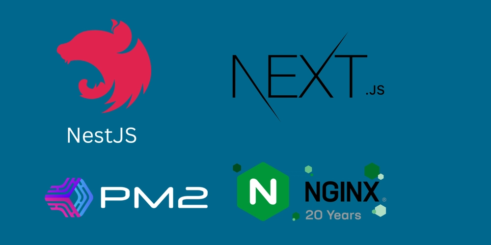 Deploy NestJS and NextJS application in same server using pm2 and Nginx