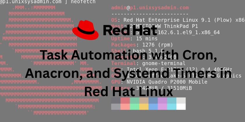 在红帽Linux中使用Cron、Anacron和Systemd定时器进行任务自动化
