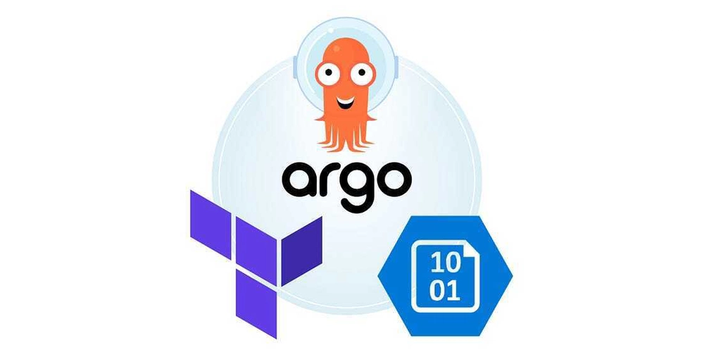 GCP上Web应用程序的GitOps部署流程（Terraform + Argo CD + Kubernetes + Helm + GitHub Actions + Docker）