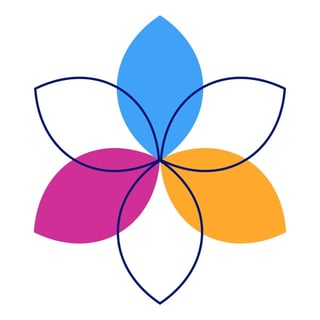 Gratia Health logo