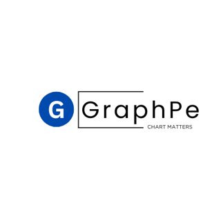 GraphPe logo