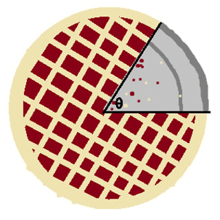 pie-are-round profile picture