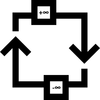 Convergent Analytics profile picture