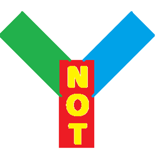 YnotCode profile picture